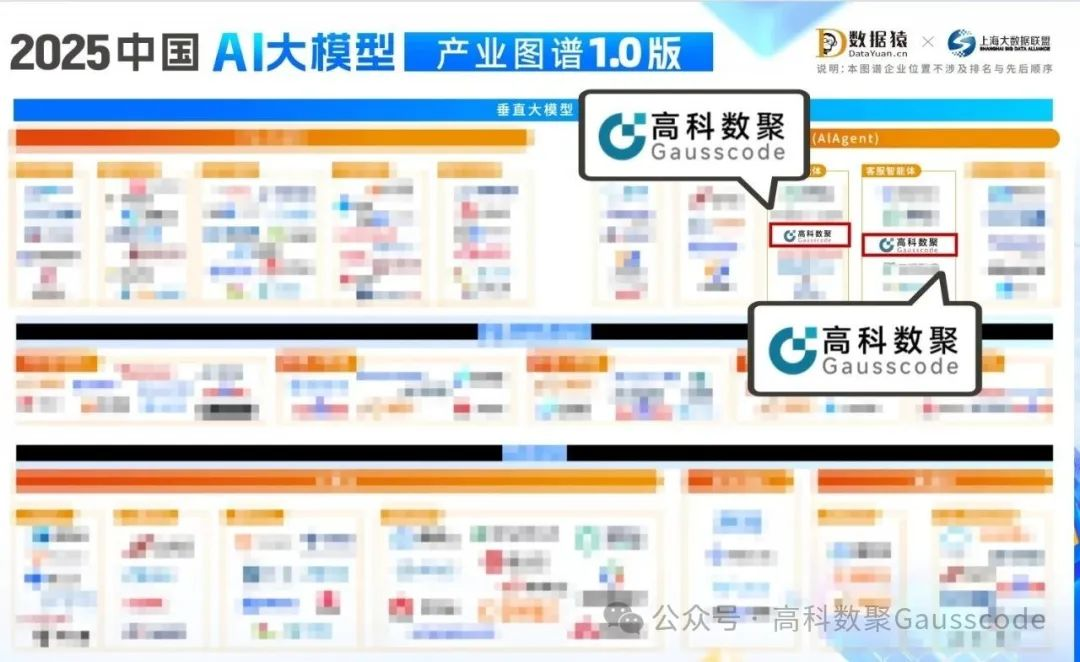 DDpay钱包入选《2025中国AI大模型产业图谱》双板块，AI赋能汽车产业数智化升级